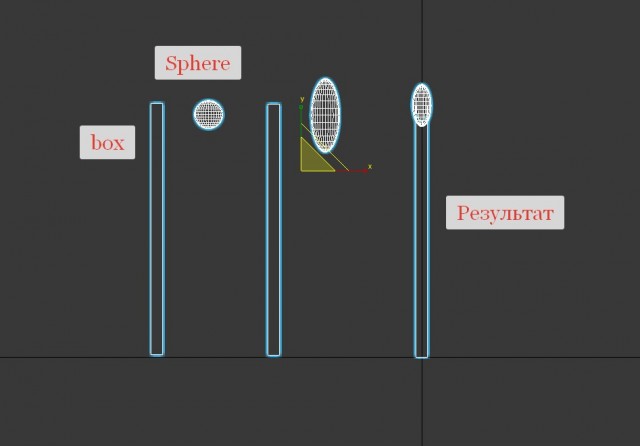 3ds Max уроки – создаем спичечный коробок со спичками