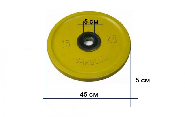3ds Max – моделирование спортивной штанги